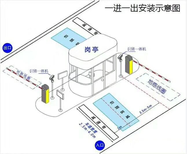 浙江标准manbext登陆
系统安装图