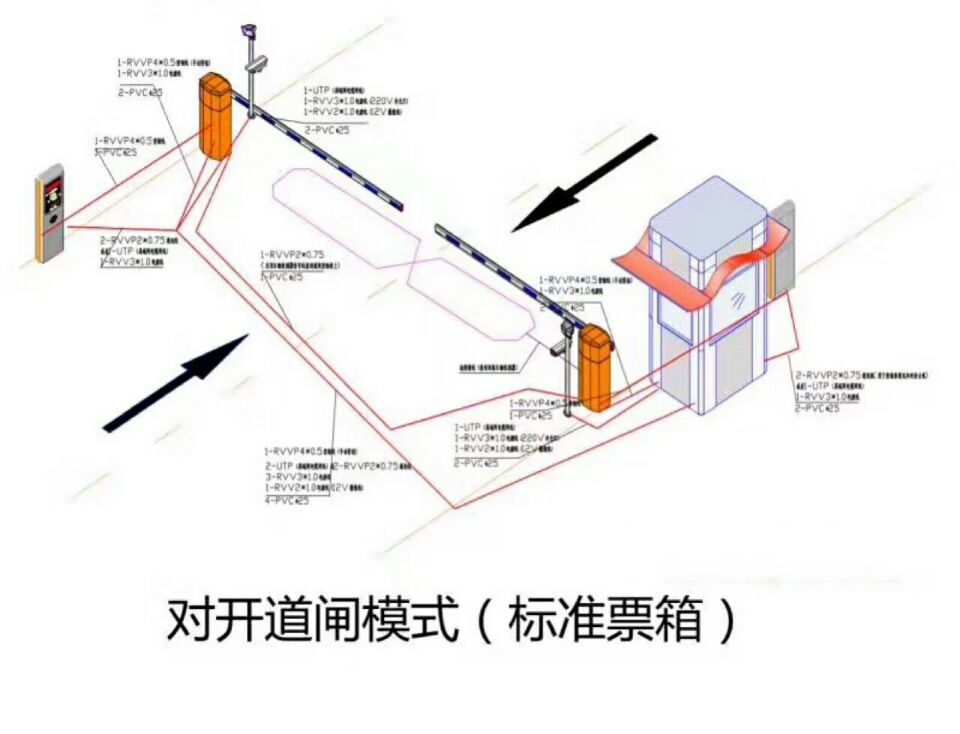 浙江对开道闸单通道收费系统