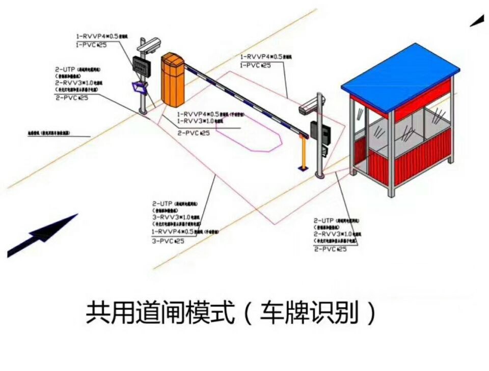 浙江单通道manbext登陆
系统施工